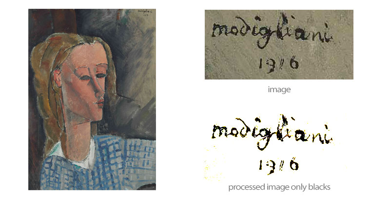 Beatrice hastings by amedeo modigliani signature